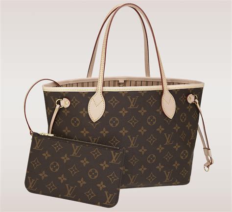 louis vuitton kit bag|list of Louis Vuitton bags.